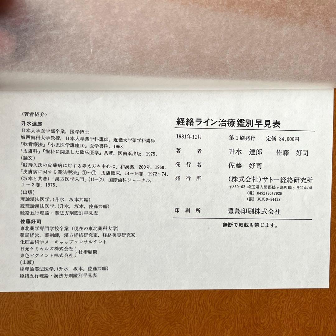 経絡五行理論 経絡ライン治療鑑別早見表